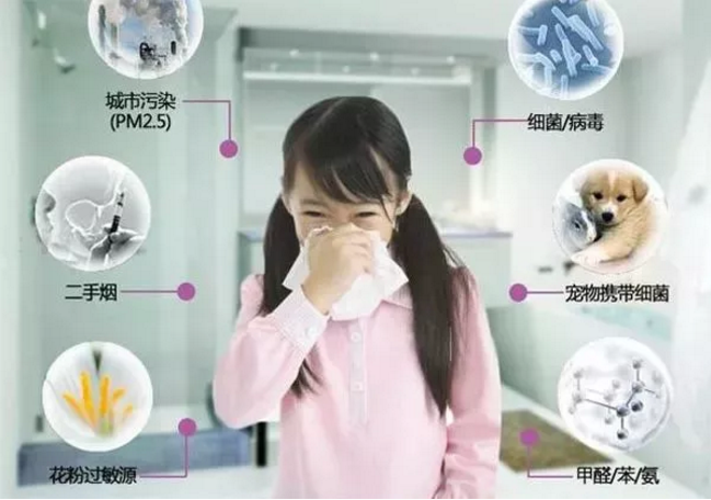 室內(nèi)空氣污染不只甲醛污染，這幾點同樣要注意