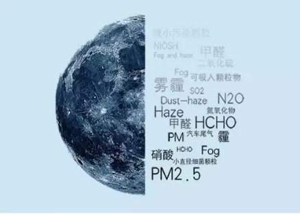 關(guān)于室內(nèi)污染，我們詳細地解答了你全部的疑惑