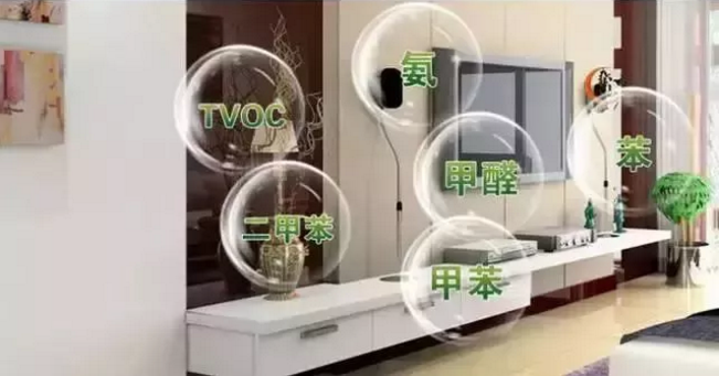 室內(nèi)空氣污染如何自測(cè)？這三種途徑要先知道！